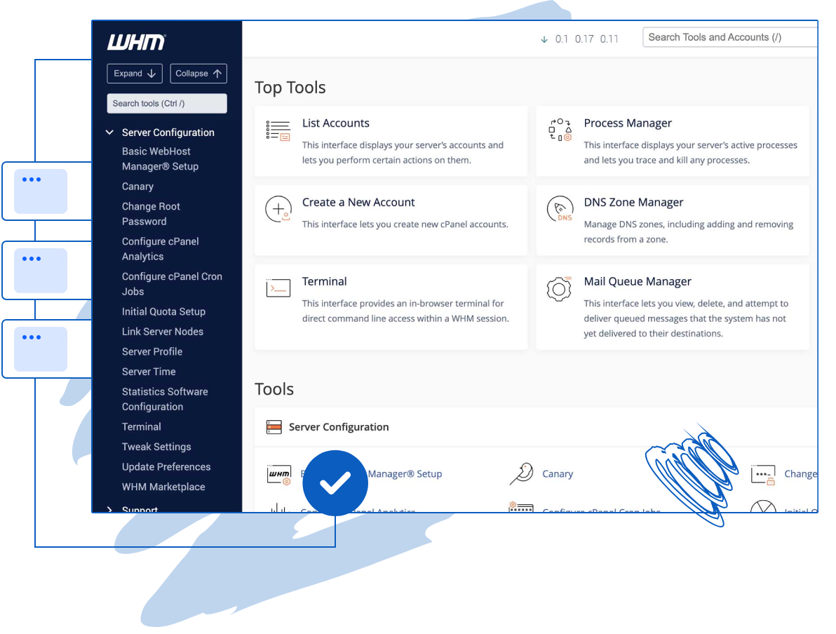 Napredni WHM/cPanel za upravljanje hostingom